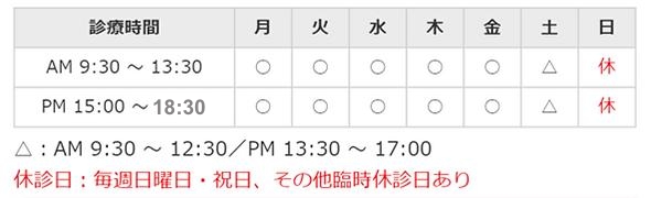 診療時間